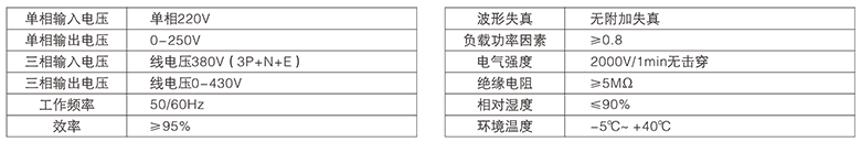 鴻寶技術參數.png